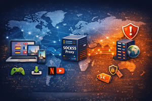 SOCKS5 Proxy Explained: How It Works, How to Set It Up, and Why It Still Matters in a Zero-Trust World